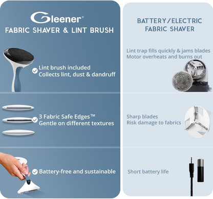 Gleener Fabric Shaver
